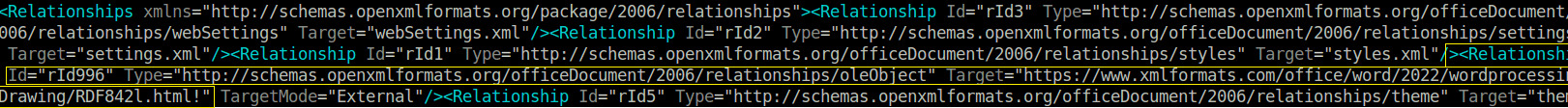 Structure of document.xml.rels