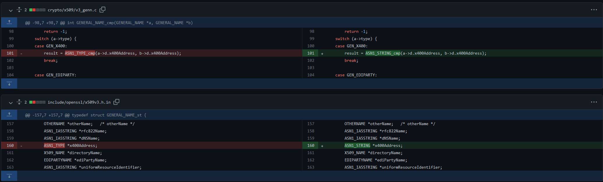 Figure 1: Thankfully, fixing the vulnerability turned out to be much simpler than exploiting it.