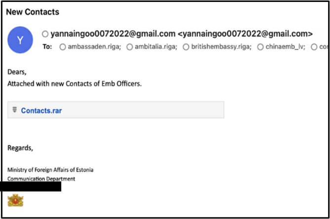 
Figure 3-2 - Malicious Emails targeting Ukraine