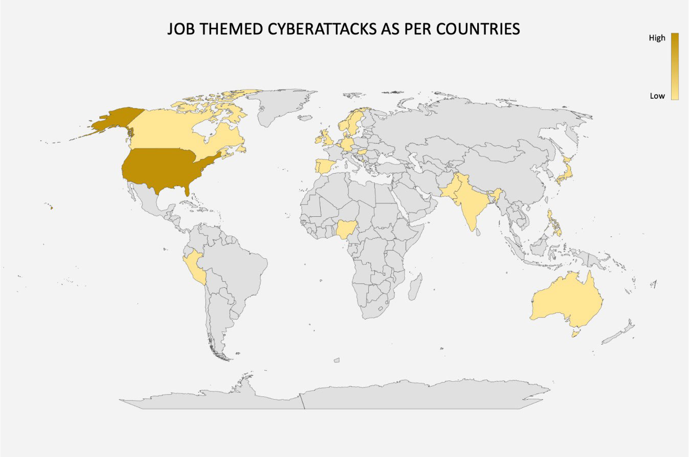 Figure 2 – Countries targeted by job themed cyberattacks