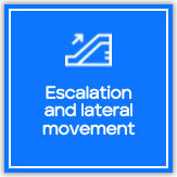 タイトル: エスカレーションと横方向の動き