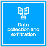 タイトル: データの収集と漏洩