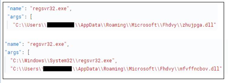 Executing Dropped DLLs via RegSvr32