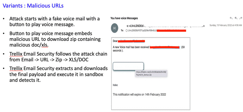 Qbot Email (Variant: Malicious URLs)
