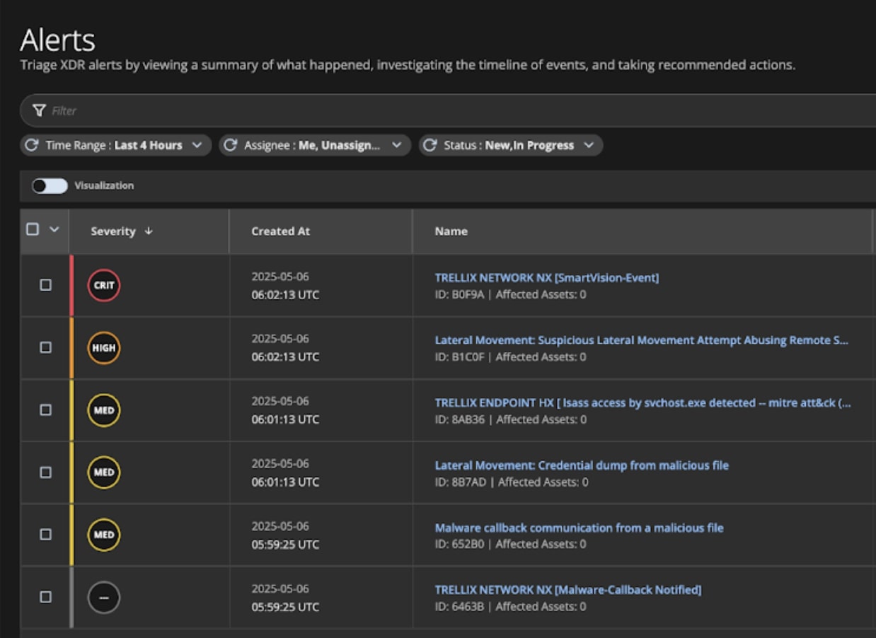 Figure 8: Helix Connect lists all alerts triggered
for the fileless lateral movement attack.