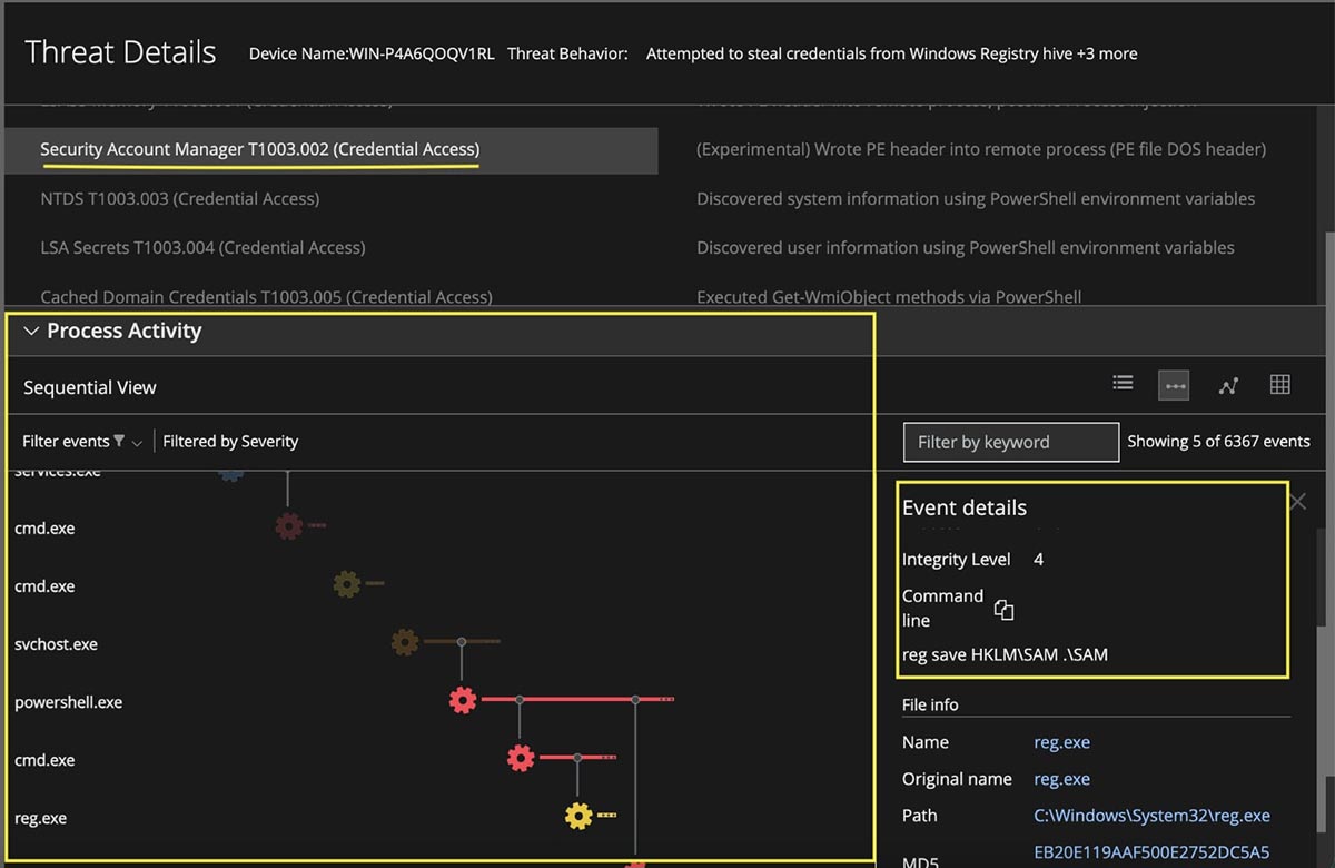 Figure 20: Credential access alerts