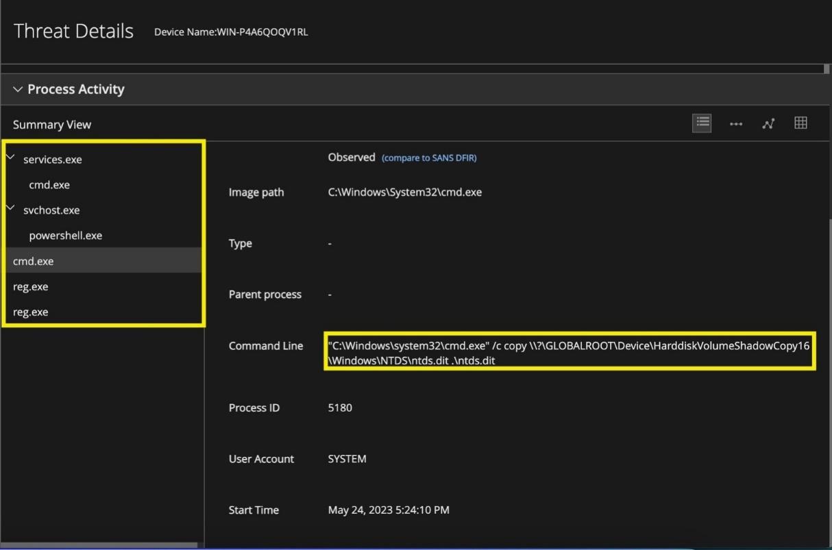 Figure 22 : NTDS copy create and dump alert