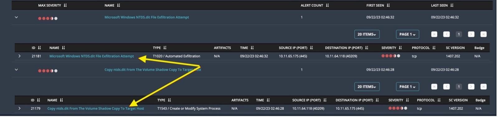 Figure 24:  Network alerts