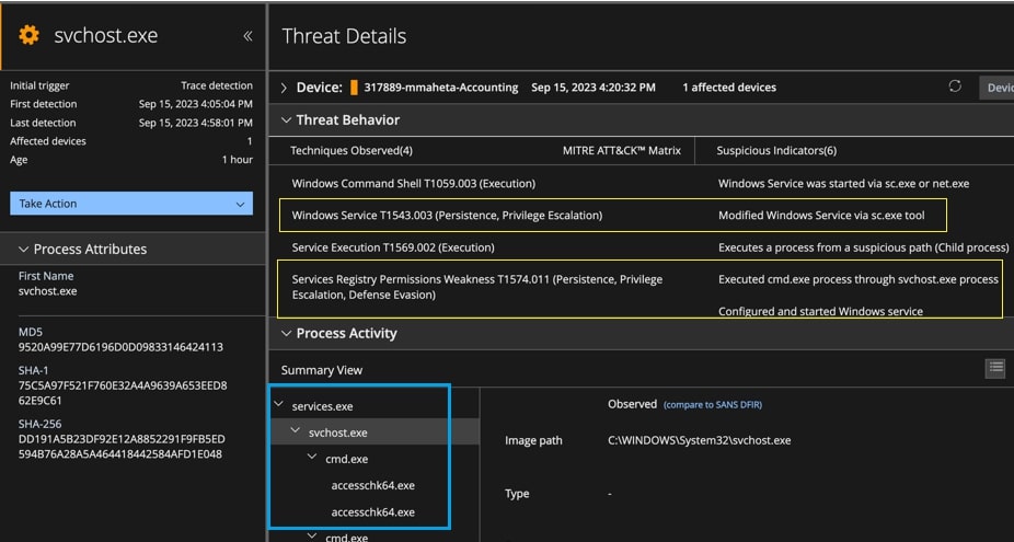 Figure 8 : An EDR alert for service permissions check