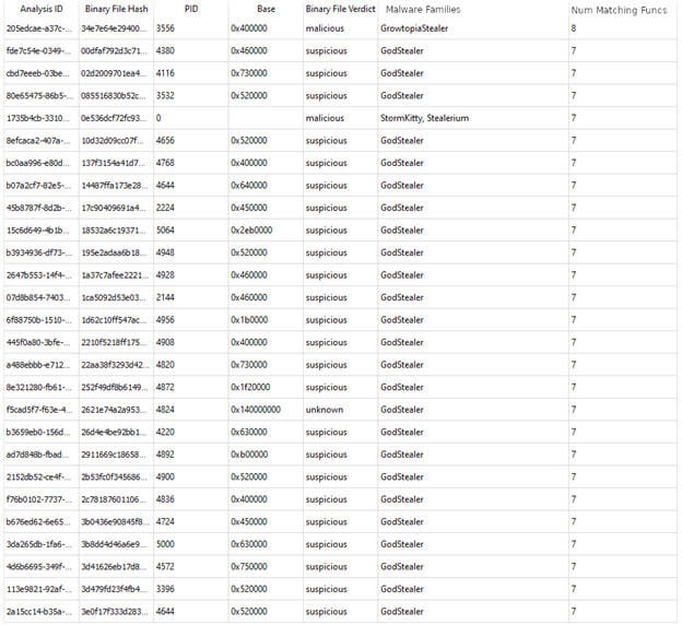 Simple Report System With Discord Webhooks