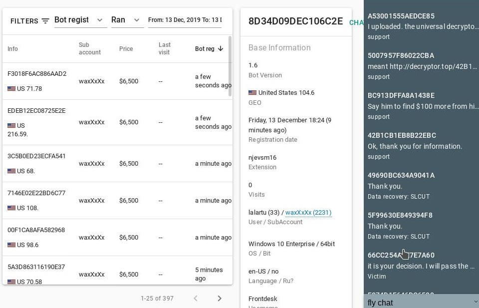 Backend panel REvil syndicate members used to interact with hundreds of victims at the same time