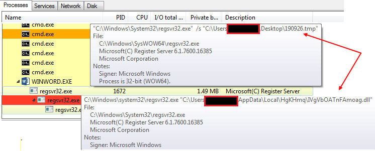 Figure 11: WinWord Spawning Regsvr32 for executions of DLL Files