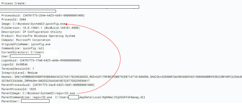 Figure 16: Regsvr32 Spawning ipconfig.exe, executing ‘ipconfig /all’ command.