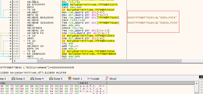 Figure 19: Emotet Core DLL leveraging ECC Cryptographic method.