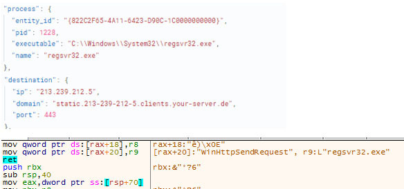 Figure 20: Emotet Network Traffics initiated from regsvr32.