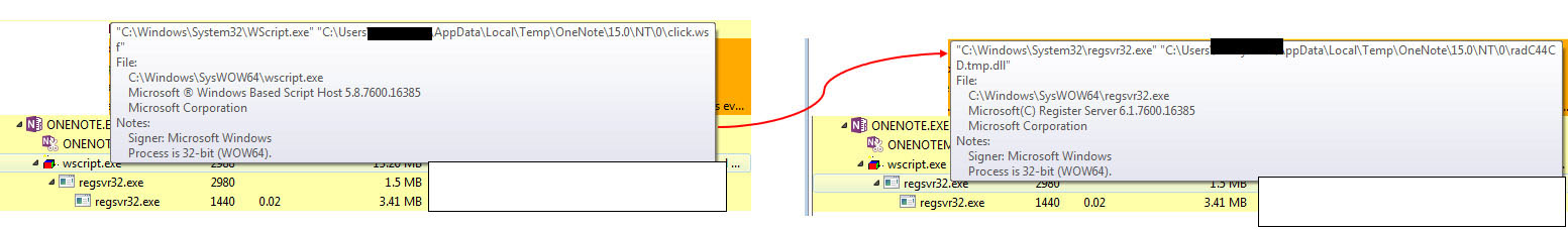 Figure 28: wscript spawning regsvr32 to execute the dropped DLL (radC44CD.tmp.dll)
