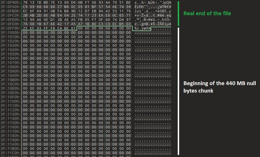 Figure 9 Beginning of the 440 MB null bytes chunk in the setup.exe sample.
