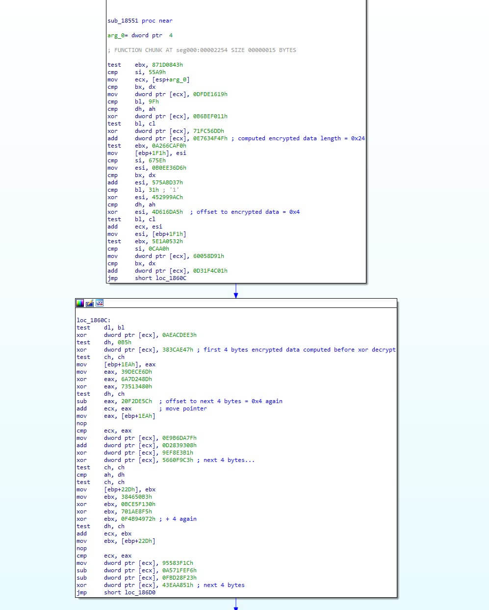 Figure 13: New GuLoader shellcode encrypted data concatenation