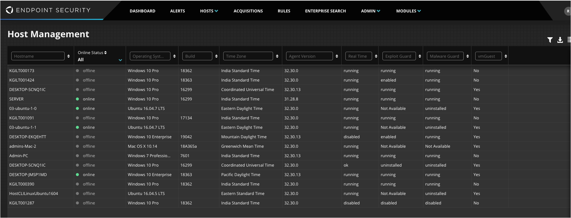 Endpoint Manager, Security Manager Dashboard