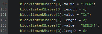 Figure 40 - The blocklisted network share names