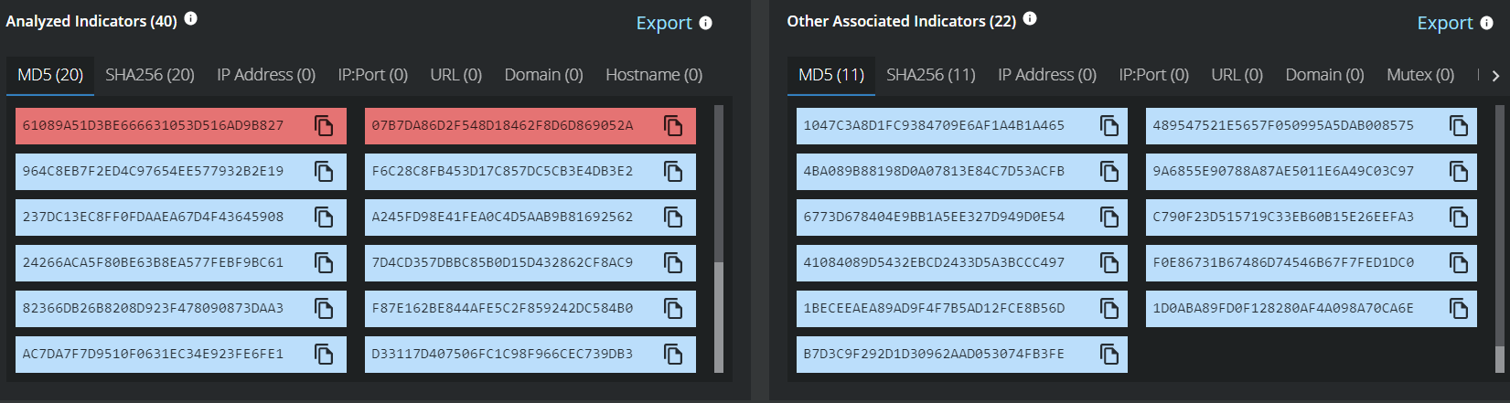 Figure 4. Detected Indicators and Other Associated IOCs for malware using stolen NVIDIA Certificates