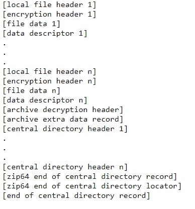 Security Vulnerability