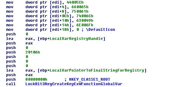 図 12: 暗号化されたファイルに新しい拡張子が付いた新しいドロップ アイコン ファイルが登録される