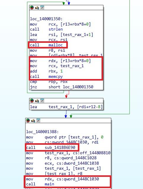 Figure 2.3 TLS callback function Before main