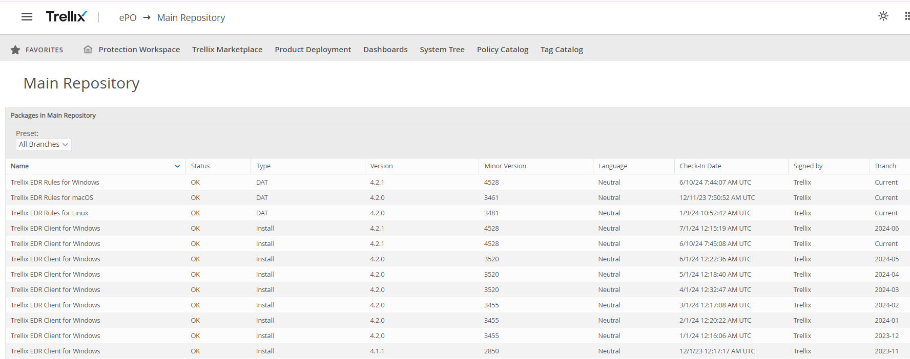 Figure 1: The SaaS Main Repository