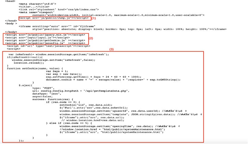 Fig 9: De-obfuscated code of 2 and 3 of Fig 8