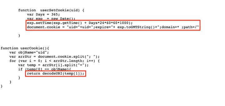 Radar Phishing Using QR Codes to Evade URL Analysis