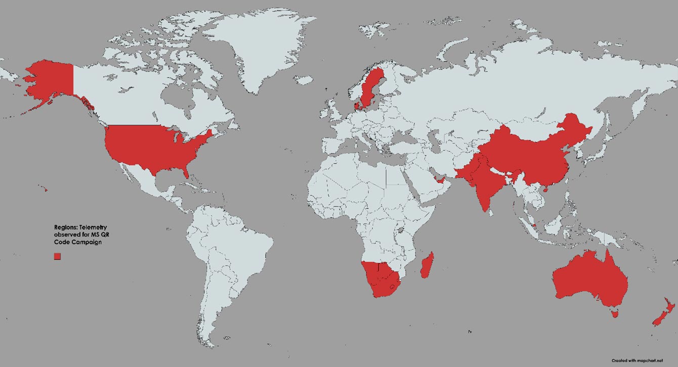 Fig 25: Location telemetry where MS QR code phishing campaign was observed