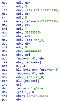 Figure 10. The decryption routine