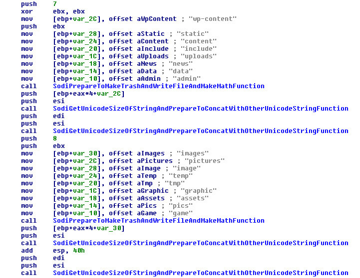 PREPARE THE FINAL URL RANDOMLY PER DOMAIN TO MAKE THE POST COMMAND