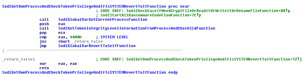 REVERT THE SYSTEM PRIVILEGE EXECUTION LEVEL