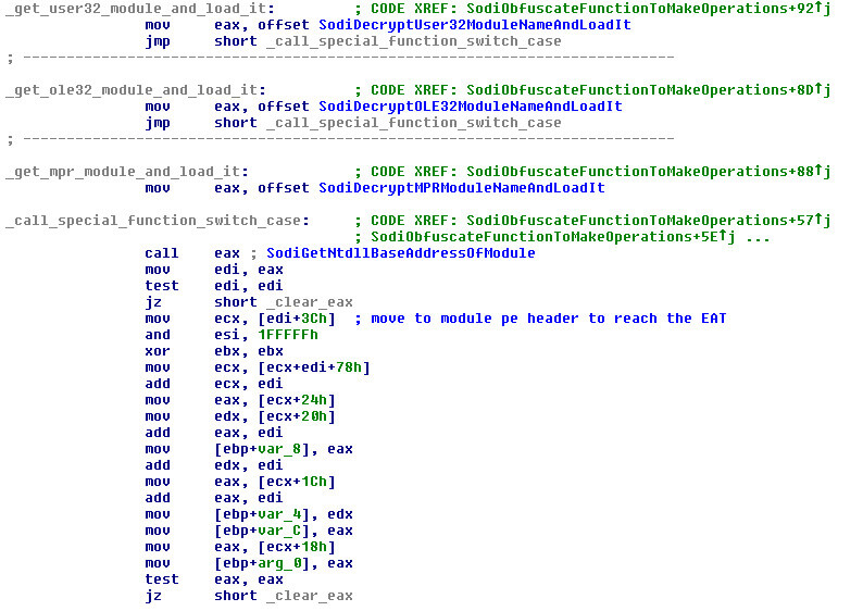 THE MALWARE GETS ALL FUNCTIONS NEEDED IN RUNTIME