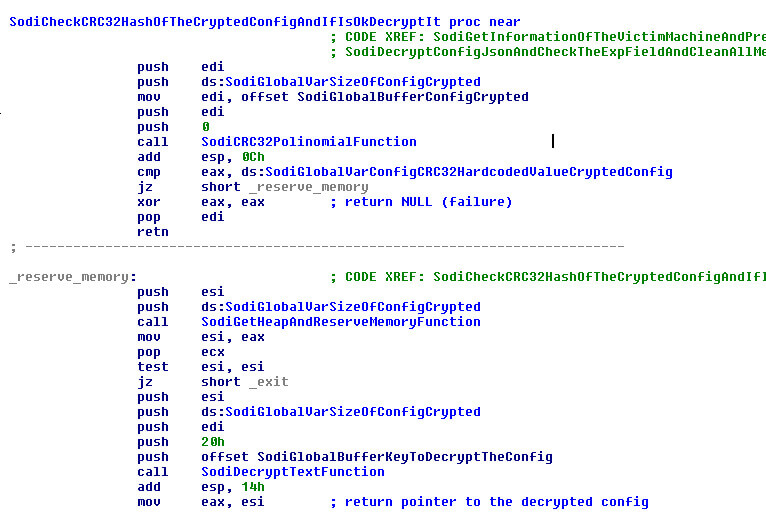 CALCULATION OF THE CRC32 HASH OF THE CRYPTED CONFIG AND DECRYPTION IF IT PASSES THE CHECK