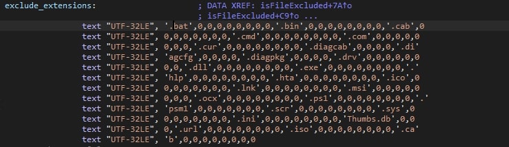 Figure 6 - The excluded file extensions