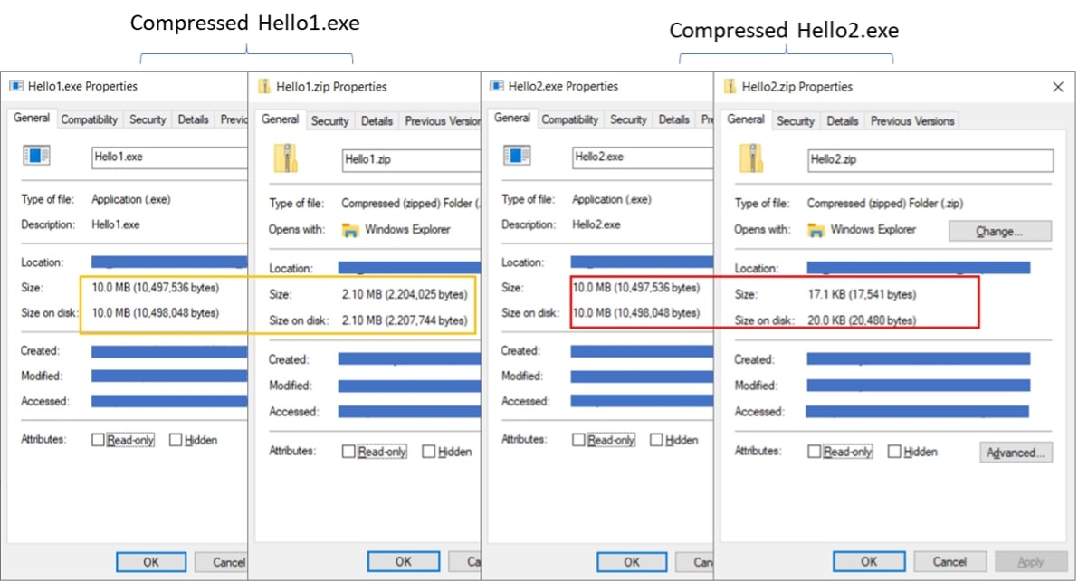 Figure 10: Comparison of Compressed File Sizes - Hello1.zip vs. Hello2.zip