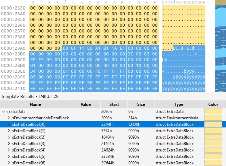 Figure 12. LNK structure showing sExtraDataBlock properties