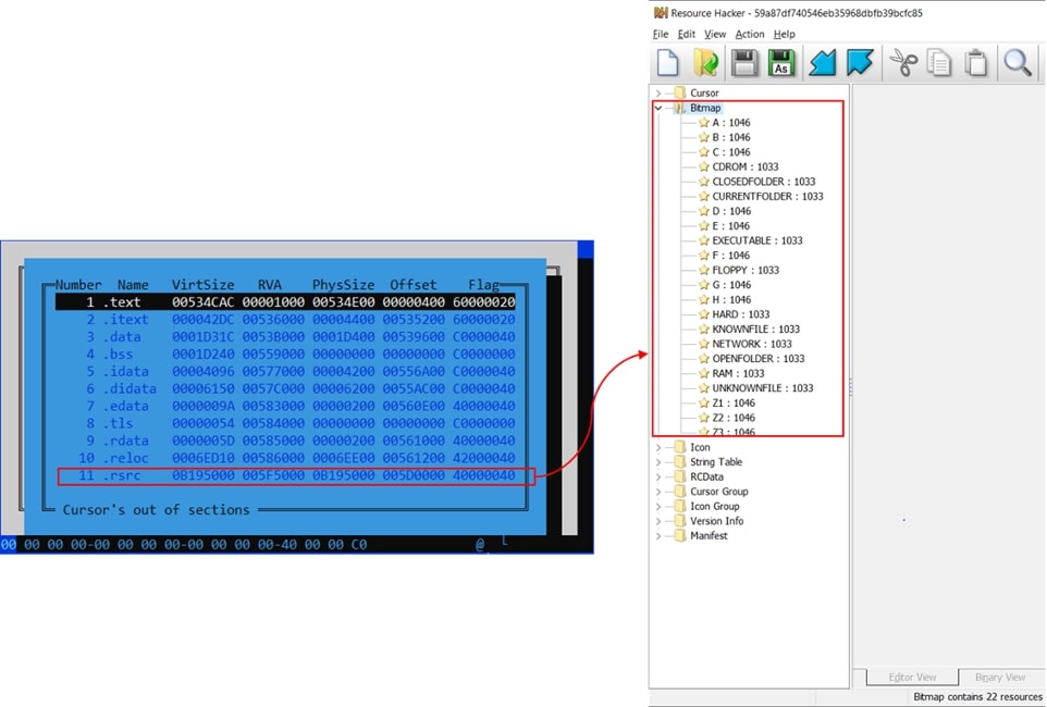 Figure 14: Resource Section content