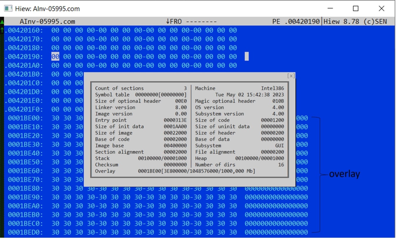 Figure 19: Overlay data starting on offset 0x001BE00