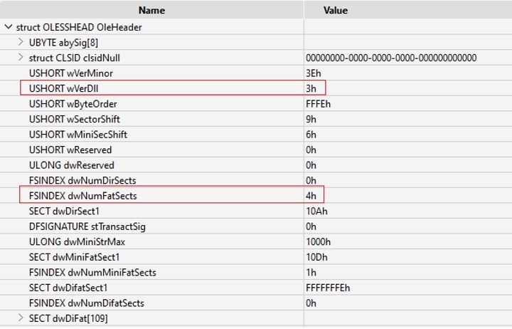 Figure 22: Object Linking and Embedding (OLE) Header structure