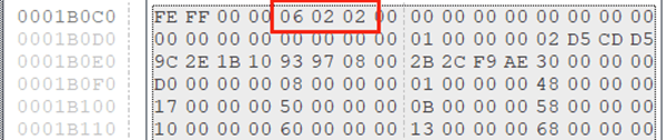 Figure 6 “DocumentSummaryInformation” hex view