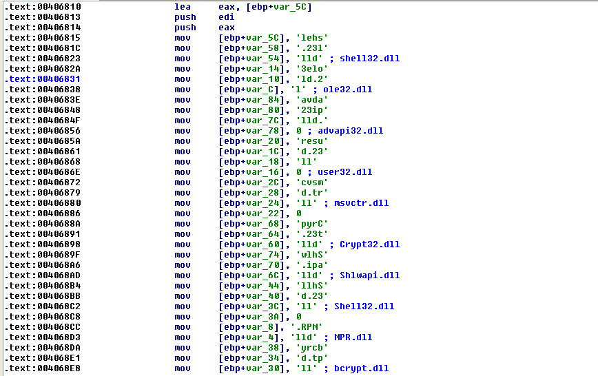 Figure 9. Name of the modules in the code
