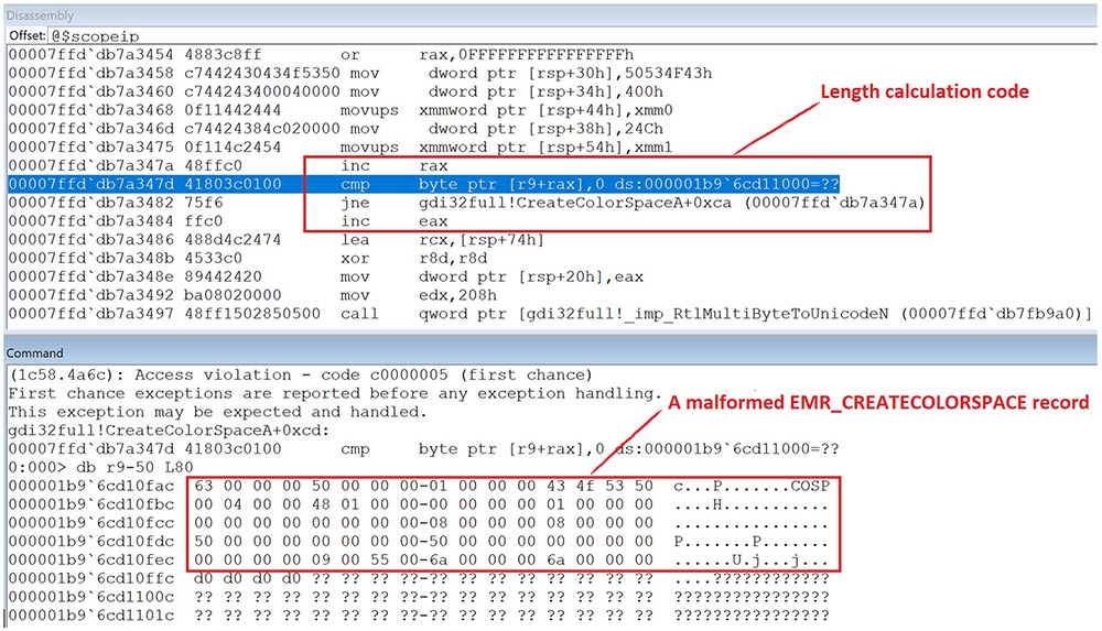 Figure 3 Out-of-bounds read caused by a malformed EMR_CREATECOLORSPACE record